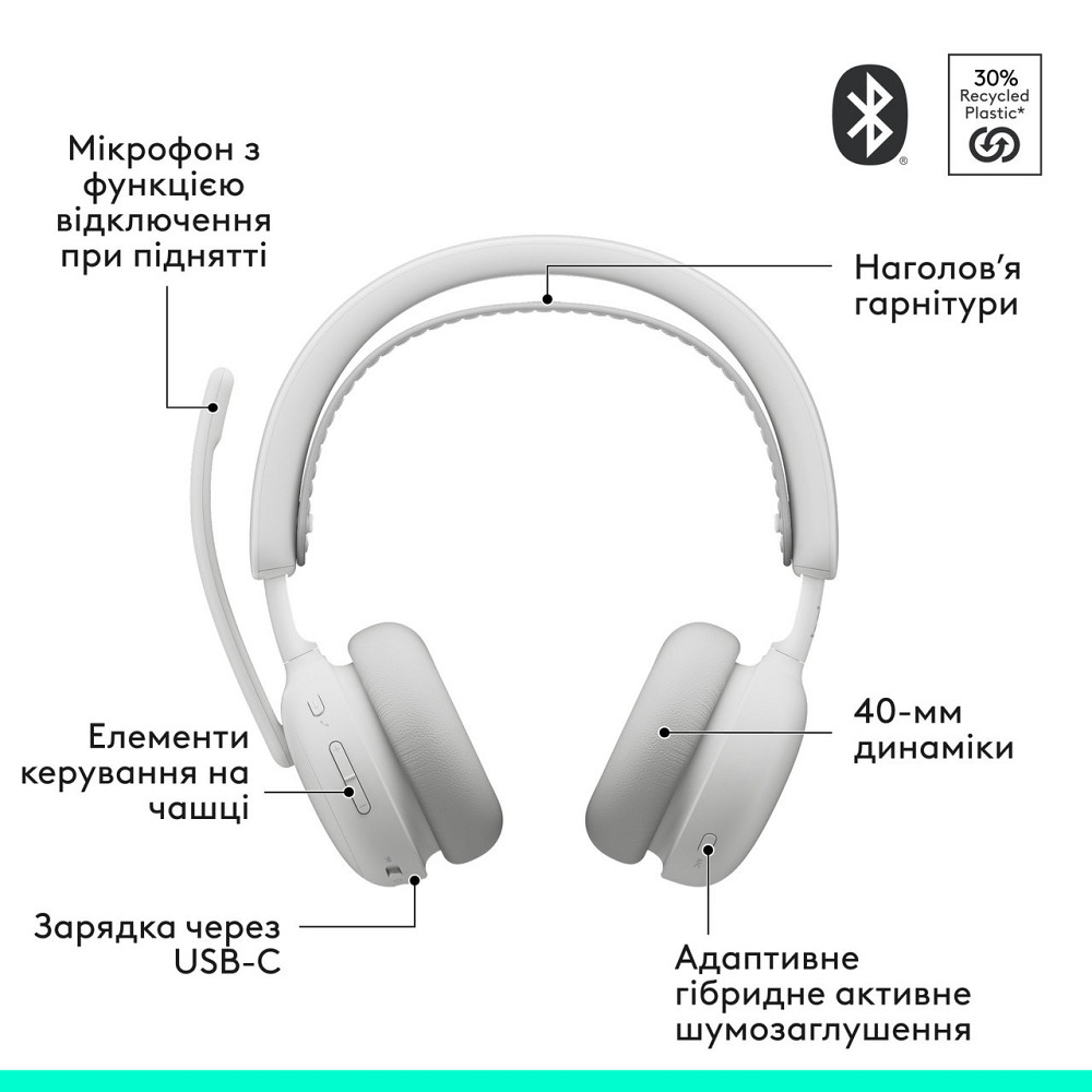 Bluetooth-гарнітура Logitech Zone Wireless 2 ES Off-White (981-001508) ( 13810 ) Харьков - изображение 6