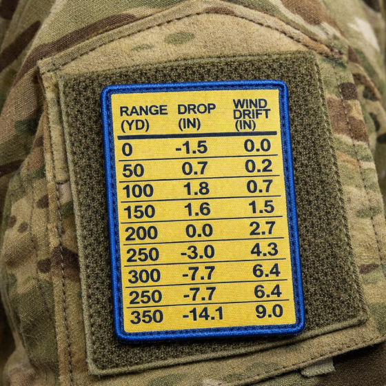 Патч / шеврон Потужний шеврон Київ