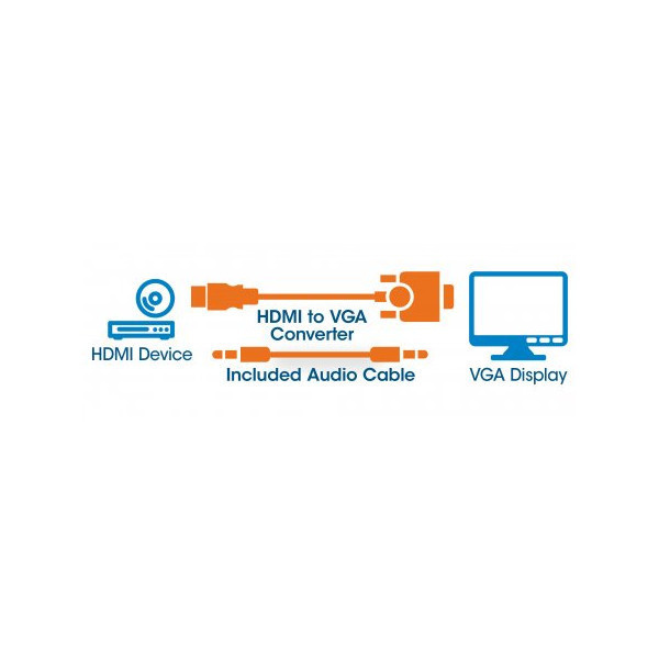 Перехідник HDMI M -> VGA F (з аудіо інтерфейсом) RTL Manhattan (151450) Киев - изображение 7