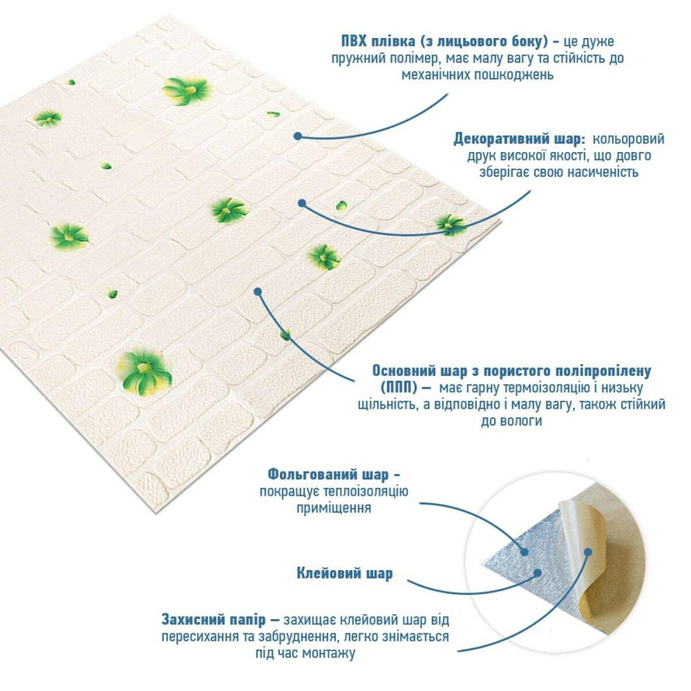 3D панель Зеленые цветы Киев - изображение 2
