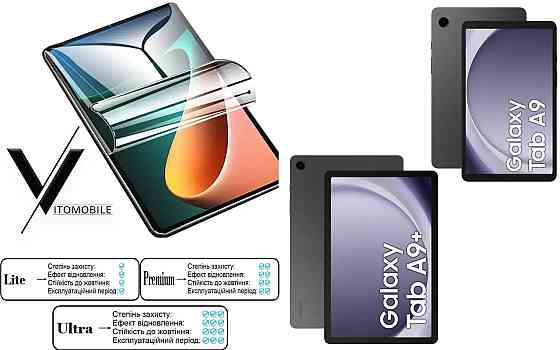 Полиуретановая пленка HyperClear Guard для Samsung Galaxy Tab A8 10.5 (X200) Киев