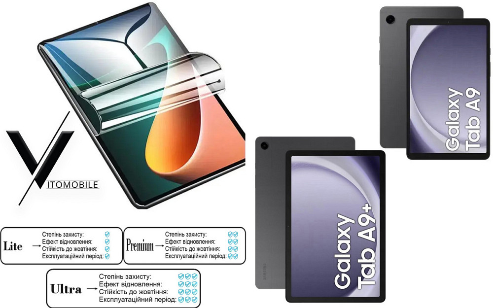 Полиуретановая пленка HyperClear Guard для Samsung Galaxy Tab A8 10.5 (X200) Киев - изображение 1