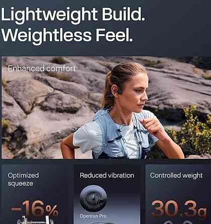 Shokz OpenRun Pro 2 Kipchoge Edition 2024  - преміум навушники. Київ