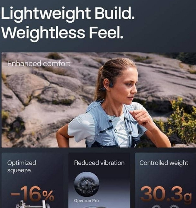 Shokz OpenRun Pro 2 Kipchoge Edition 2024  - преміум навушники. Київ - фото 1