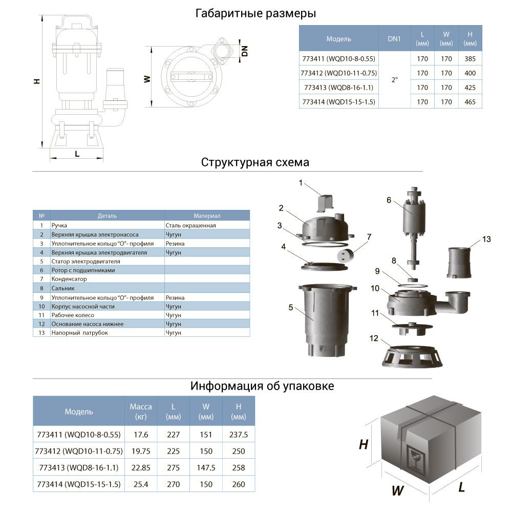 Aquatica Насос канализационный 0.75кВт Hmax 14м Qmax 275л/мин AQUATICA (773412) Коломия - фото 2