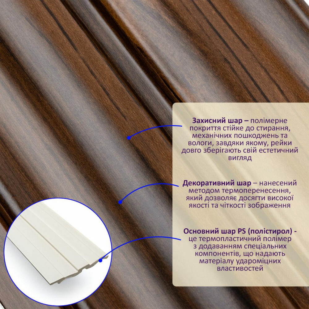 Рейка декоративная PS 2900х120х12мм Бронзовый венге SW-00002144- Киев - изображение 2