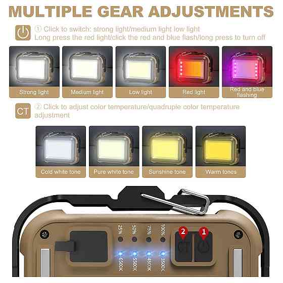 Ліхтар кемпінг TZD-01-COB(White+Yellow+Red+Blue)-PRO Power Bank BT-11 Львів