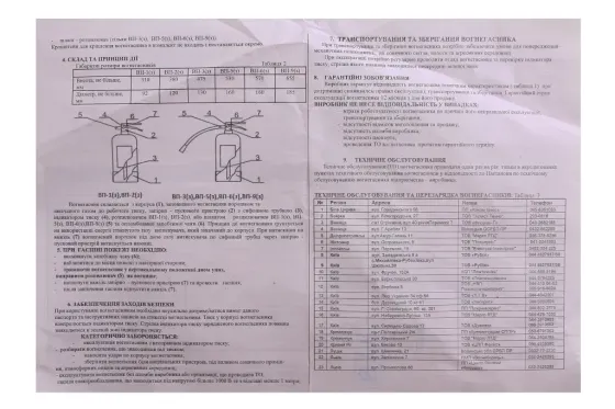 Вогнищений порошковий 2кг з манометром сертиф. Рубіг Вінниця