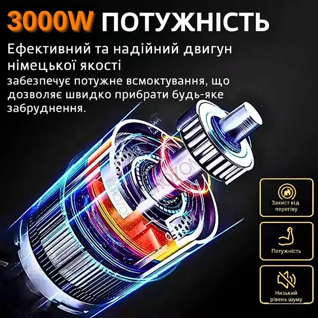 Контейнерний пилосос Crownberg СВ-0115  3000Вт без мішка, HEPA фільтр, циклона система, 3.5 л Одеса - фото 6