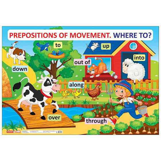 Учебный плакат Английский язык Предлоги движения 15104152 формат 61 х 88 см Винница