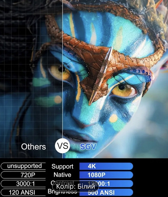 Проектор  mini SGV. Київ - фото 3