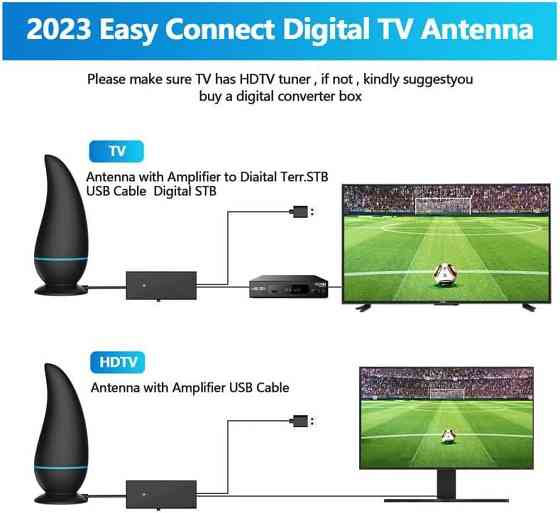 Комнатная цифровая HD-антенна для Smart TV ITBAZ с усилителем сигнала 600 миль — ТВ-антенна с поддержкой 4K 1080P, Черная Киев