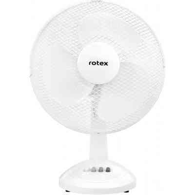 Вентилятор Rotex RAT02-E Вінниця