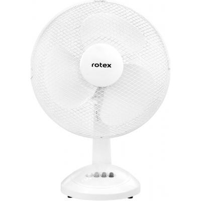 Вентилятор Rotex RAT02-E Вінниця - фото 1