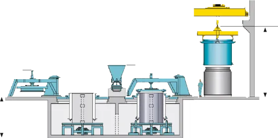 Оборудование для изготовления бетонных труб Jumbo R, Bfs. Киев