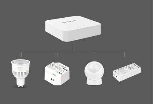 Miboxer Шлюз Мілайт репітер, v.3 бездротове керування ZigBee Android and iOS Mi-light Київ