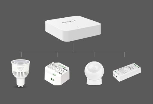 Miboxer Шлюз Мілайт репітер, v.3 бездротове керування ZigBee Android and iOS Mi-light Київ - фото 2