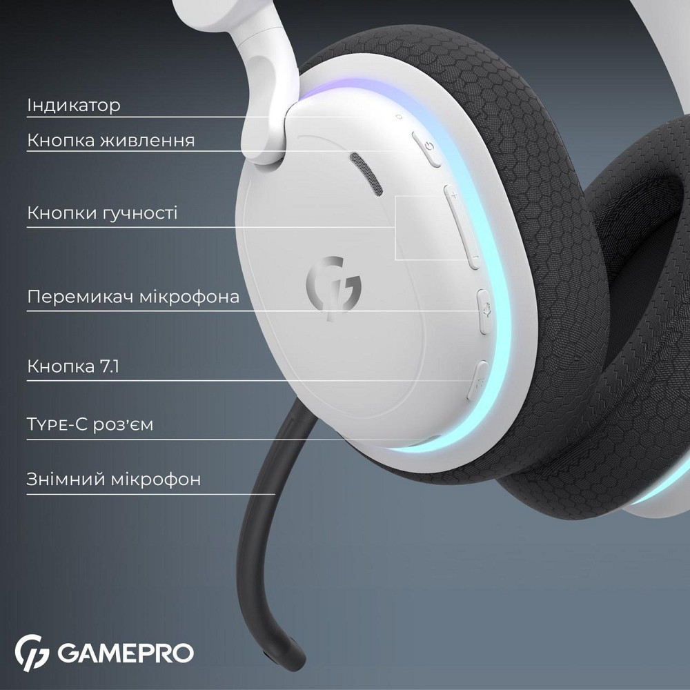 Гарнітура GamePro Asgard Bragi White (HSW250W) ( Білий ) Харків - фото 15