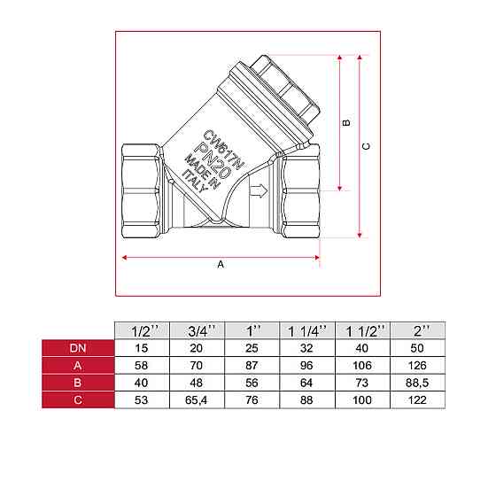Фільтр грубого очищення ITAP 1 1/4″ 192 (000002377) Київ