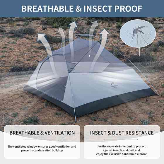 Намет легкий тримісний з футпринтом Naturehike Cloud Up 3 UL NH18T030-TT 20D (Темно-синій) Вінниця