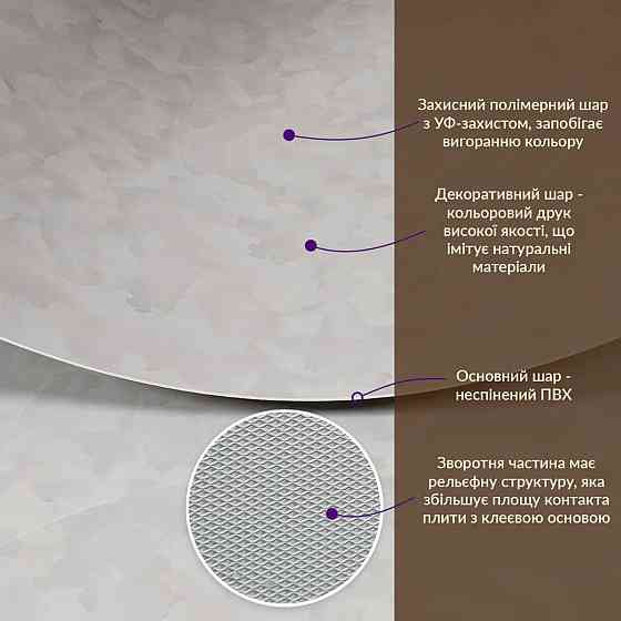 Декоративная ПВХ плита 1,22м х 2,44м х 3мм SW-00002597 Киев