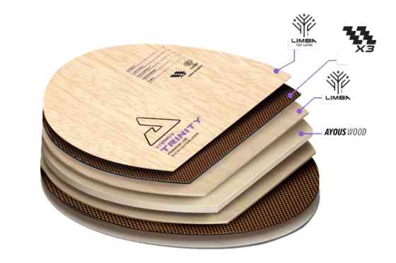 Основание для ракетки Joola Vyzaryz Trinity FL (65010) Киев