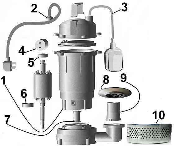 Насос дренажний VOLKS pumpe QDX8-30 1,5кВт Київ
