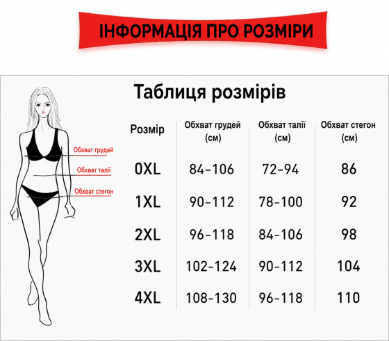 Женский раздельный купальник бикини Plus Size с высокими плавками зеленый леопардовый 4XL Киев