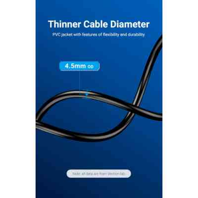 Кабель HDMI M - M, 50.0 м, V2.0, Optical 4K 60Гц 18Gbps Dolby 7.1 PVC Black Zinc Alloy Vention Винница