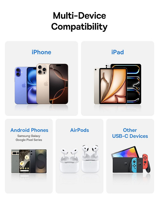 Зовнішній акумулятор Baseus EnerFill FC21 Qpow 3 Ultra Digital Display Power Bank with Detachable Cable 20000mAh 22.5W Cosmic Киев - изображение 10