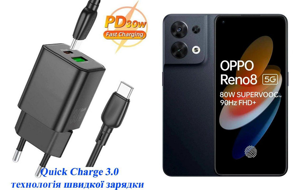 Зарядное устройство Dual Port 30W для смартфона OPPO Reno8 5G Киев - изображение 1