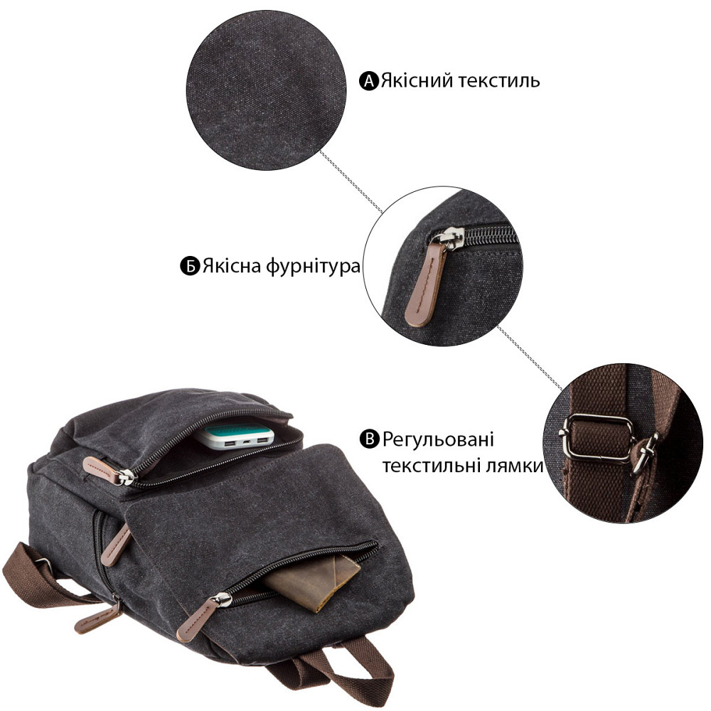 Компактний жіночий текстильний рюкзак Vintage 20194 Чорний Київ - фото 4