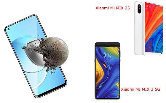 Защитное стекло DefenzoGlass для Xiaomi Mi MIX 2S, MI MIX 3 5G – двойная прочность Киев