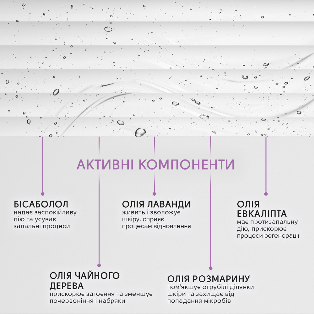 Флюїд при проблемі врослого нігтя з антибактеріальним ефектом Shelly 10 мл Київ - фото 7