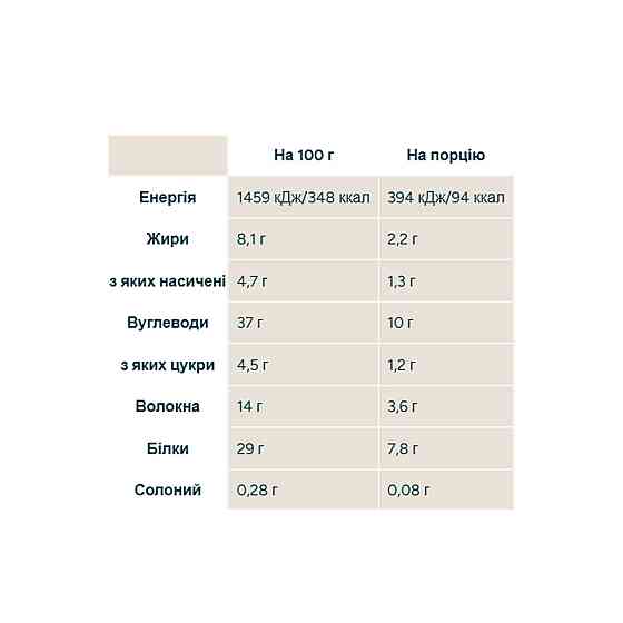 Pop Roll - 12x27g Salted Caramel Киев