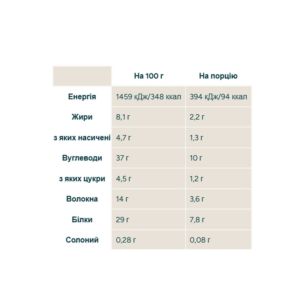 Pop Roll - 12x27g Salted Caramel Киев - изображение 2