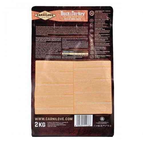 Корм сухий Carnilove Cat Large Breed для дорослих котів великих порід з качкою та індичкою 2 кг Київ