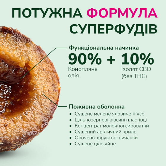 LK Baits Pet Nutrigo CBD Mini Функціональні ласощі для собак дрібних порід з конопляною олією (Ø 15 мм), 75 г Київ