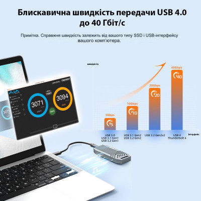 Кишеня зовнішня Maiwo M.2 SSD NVMe 2280 ч-з USB4.0 Type-C 40Gbps (K1695) Вінниця - фото 10