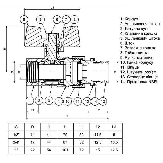 Кран шаровый прямой с американкой Q PROFESSIONAL QP003 PN40 1/2″ антипротечка, Белая бабочка Киев