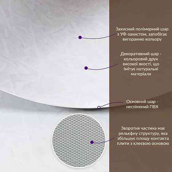 Декоративная ПВХ плита 1,22м х 2,44м х 3мм SW-00002596 Днепр