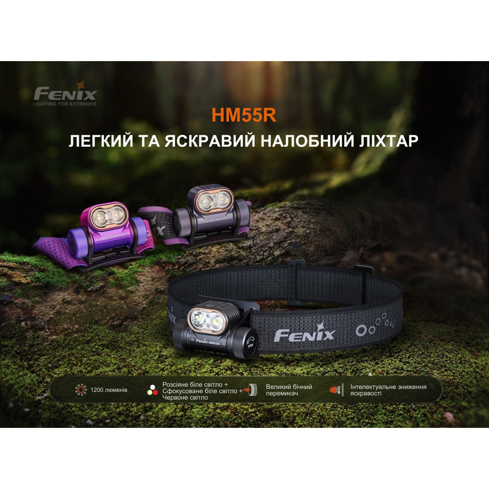 Налобний ліхтар Fenix HM55R 1200 лм 174 м (9 режимів) Чорний Вінниця - фото 6