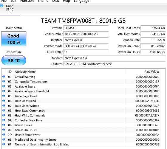 8TB (8000Gb) SSD m2 NVMe Team Group MP44 Харків