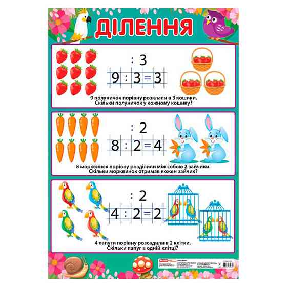 Учебный плакат Деление начальная школа 13104123 формат 50 х 70 см Винница