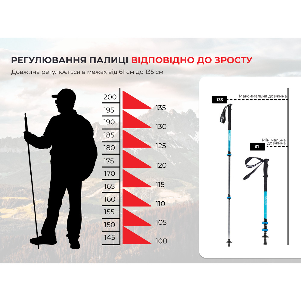 Трекінгова палиця телескопічна для походів та спортивної ходьби Naturehike Men ST 01 6061 AL NH17D001-Z алюміній Зелена Київ - фото 8