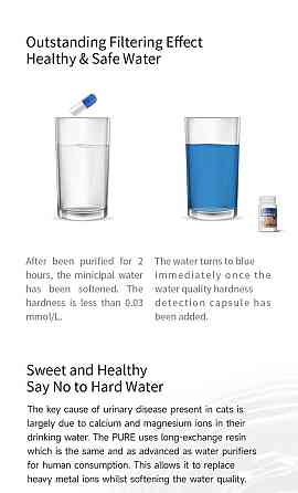 Фільтр CATLINK PURE Water Fountain - 5 шт (6972884750422) Київ