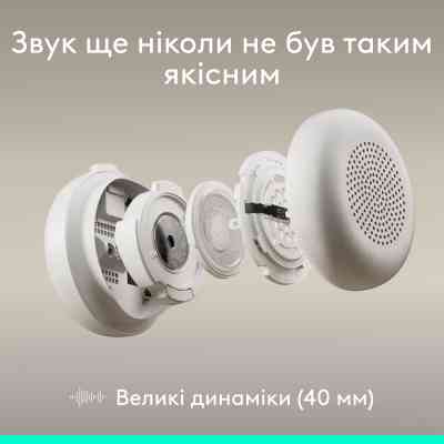 Наушники Logitech Zone Wired 2 USB White (981-001621) Вінниця
