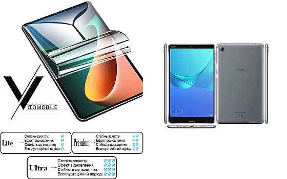 Полиуретановая пленка HyperClear Guard для Huawei Mediapad M5 8, Mediapad M5 8 Lite Киев
