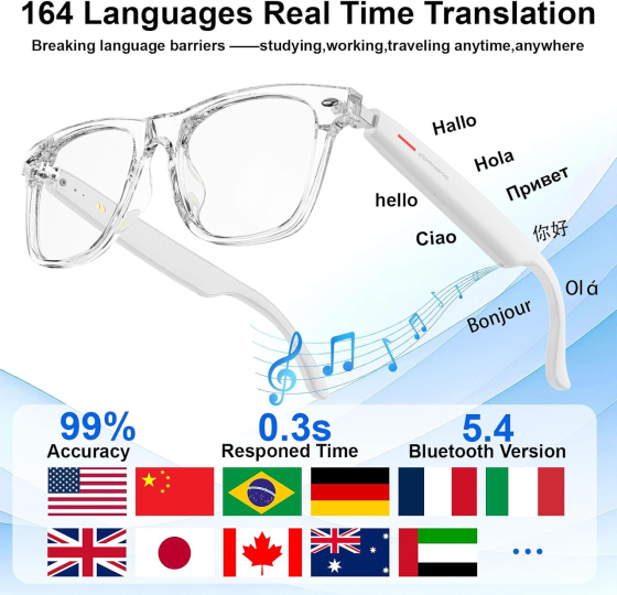 Умные AI-очки Domhong Bluetooth, перевод 164 языков, Open-Ear аудио, микрофон, Hands-Free, UV/Blue Light Киев