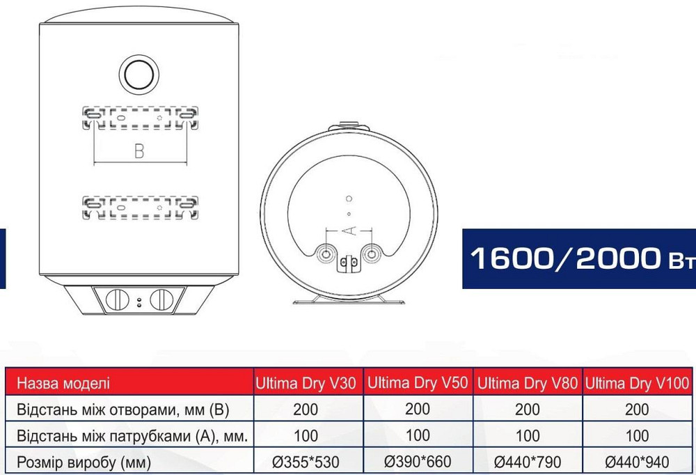 Бойлер Aquaforce Ultima DRY V50, 50 л, сухий тен Тернопіль - фото 2